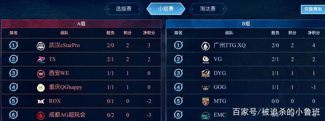 沟通能力和 沟通能力和