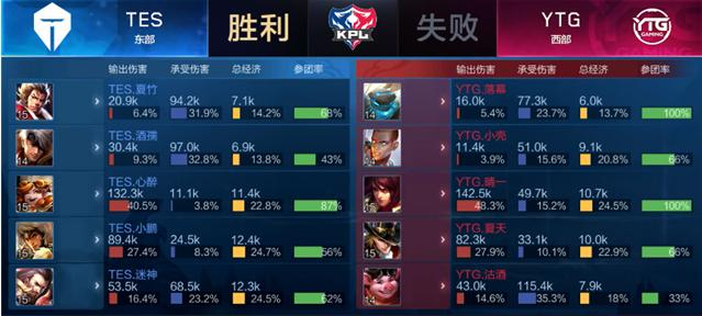 彩的赛事画 彩的赛事画