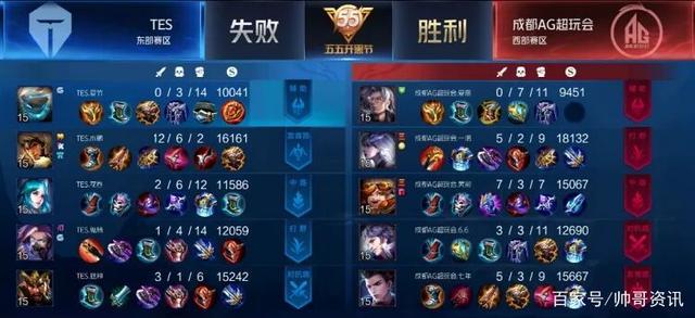 球队的必备 球队的必备